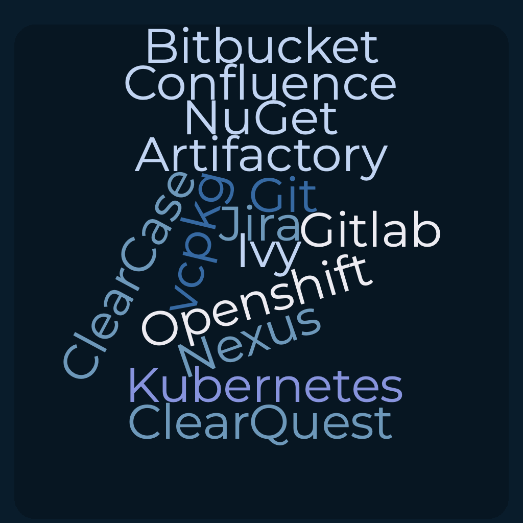 ClearQuest Gitlab Confluence Kubernetes Bitbucket ClearCase NuGet Git Ivy Jira vcpkg Artifactory Nexus Openshift